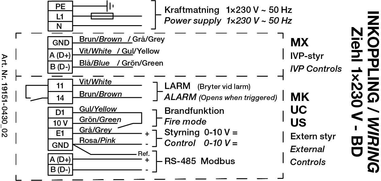 Wiring instructions - IV Produkt